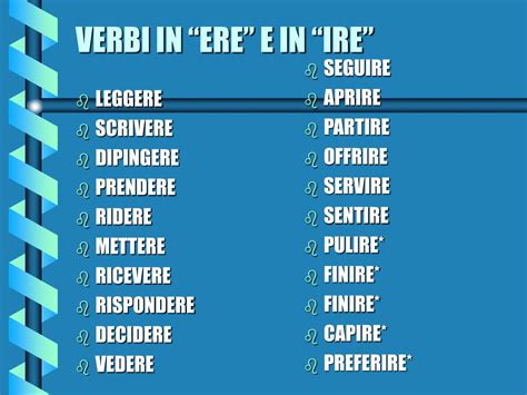 Verbi Con Ere