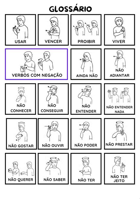 Verbos Em Libras