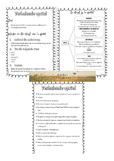 verhalende methodiek