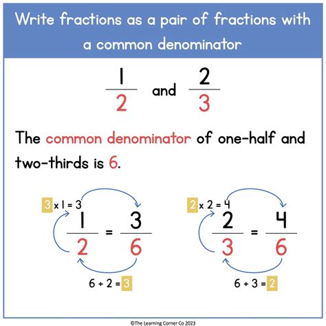 Verify Equivalent Fractions Pairs Of Fractions Worked Out Pairs Of Equivalent Fractions - Pairs Of Equivalent Fractions