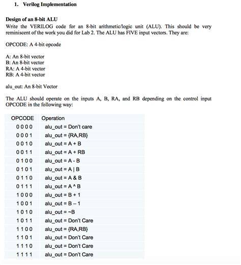 Verilog Code For 8 Bit Vedic Multiplier