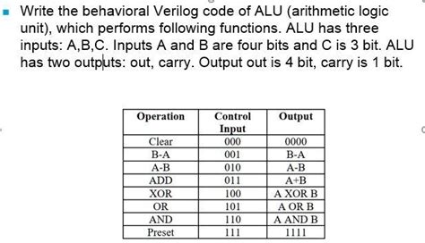 Verilog Code For Alu In Structural Modelling