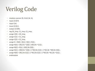 verilog code for keypad scanner
