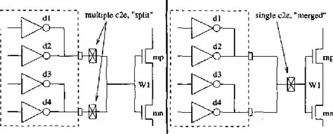 Download Verilog Ams Mixed Signal Simulation And Cross Domain 