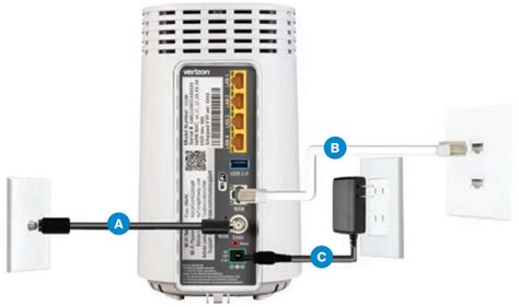 Full Download Verizon Fios Router Installation Guide 