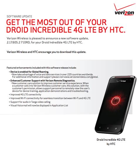 Download Verizon Incredible User Guide Download 
