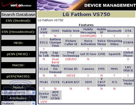 Read Online Verizon Lg Fathom User Guide 