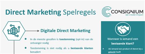 verkeerd interpreteren