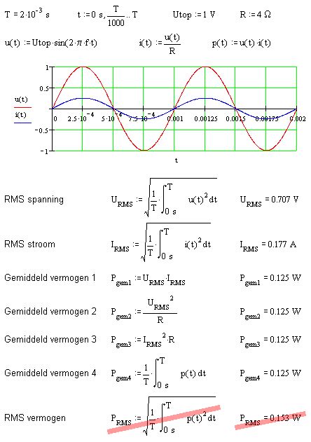 vermogen elektronica