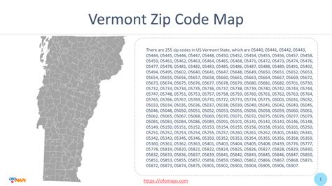 vermont zip