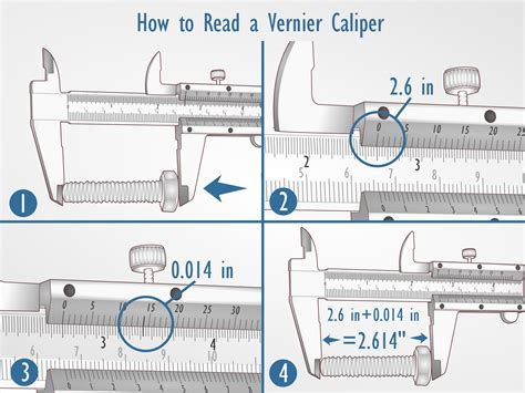 Vernier Caliper Experiment
