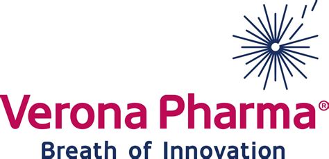 Verona Pharma To Present Additional Analyses Of Positive Coop4d Link - Coop4d Link
