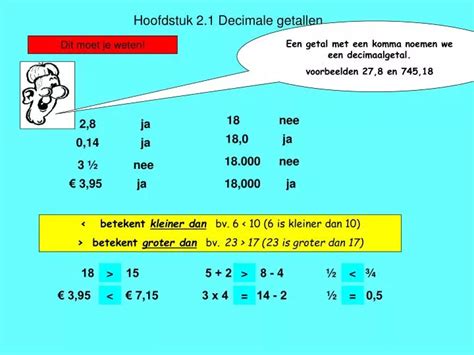 verschil decimale getallen