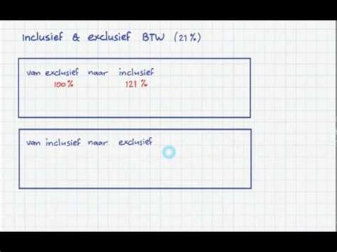 verschil inclusief exclusief