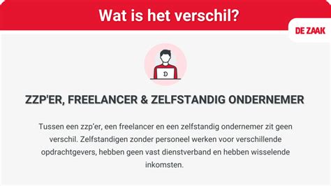 verschil ondernemer zzper