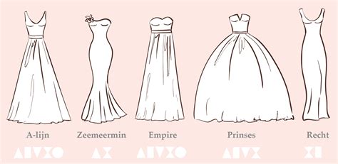 verschillende jurk modellen