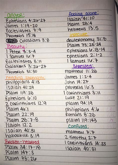 Verse By Verse Bible Study