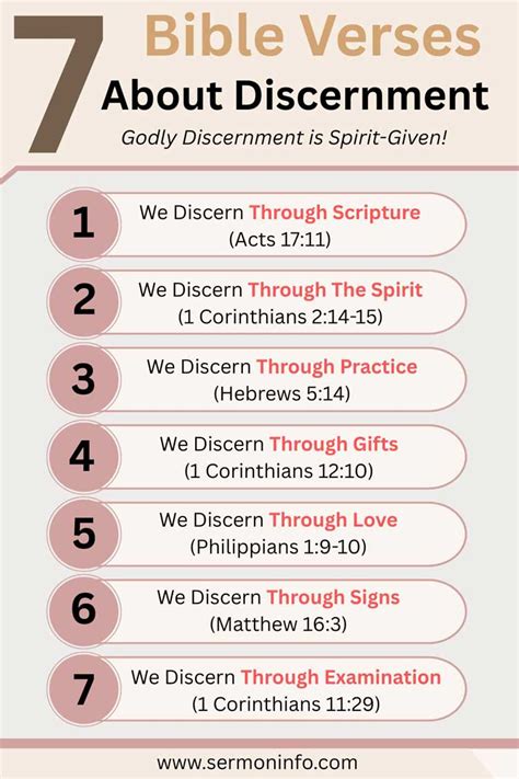Verses About Discernment