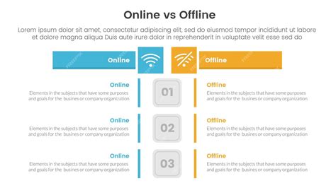 versus online!