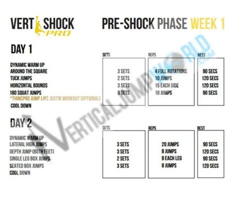 Vert Shock Full Program