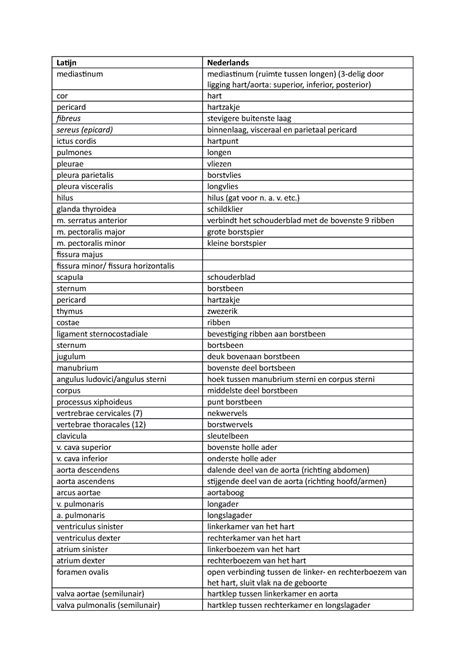 vertaling latijn nederlands
