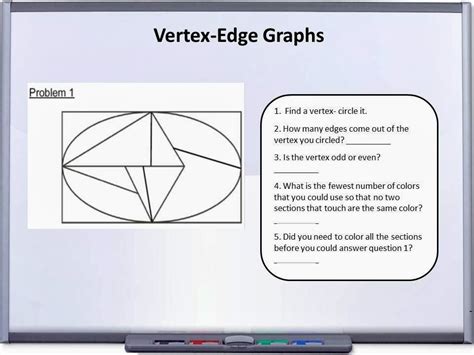 Vertex Edge Graph Worksheets Kiddy Math Vertex Edge Graph Worksheet - Vertex Edge Graph Worksheet