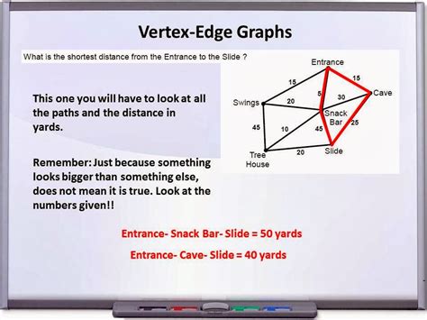 Vertex Edge Graph Worksheets Lesson Worksheets Vertex Edge Graph Worksheet - Vertex Edge Graph Worksheet