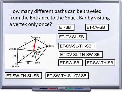 Vertex Edge Graph Worksheets Teacher Worksheets Vertex Edge Graph Worksheet - Vertex Edge Graph Worksheet