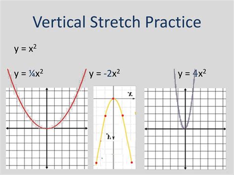 Vertical And Horizontal Stretch