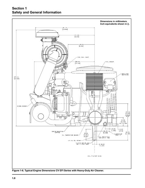 Vertical Crankshaft Engines