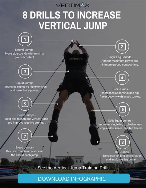 Vertical Jump Training Program