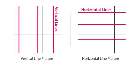 Vertical Line