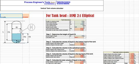 vertical tank design calculation