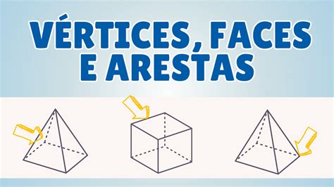 Vertices Arestas E Faces