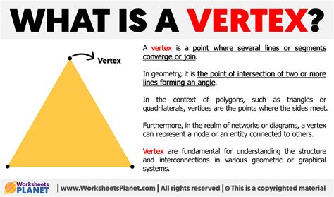 Vertices Traduction