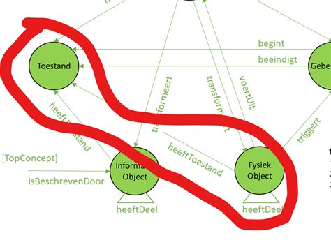 vervallen vertaling tamil