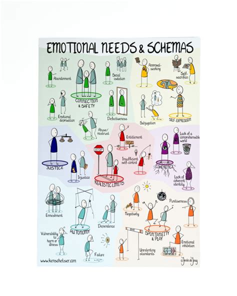 vervelend in andere talen