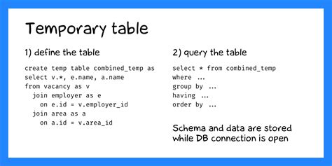 very high Temporary tables created on disk, how to fix …