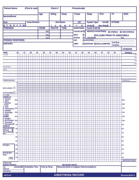 Veterinary Anesthesia Chart