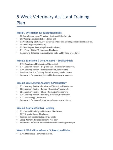 Veterinary Assistant Training Manual