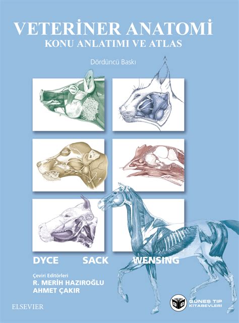 veteriner atlas