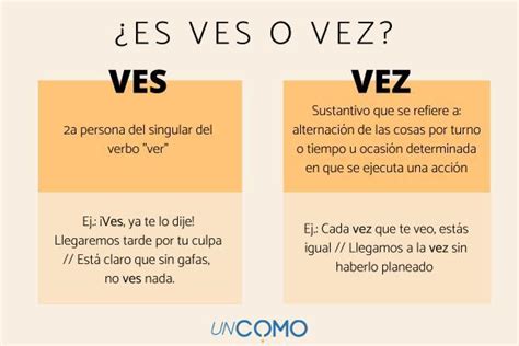 Vez O Ves