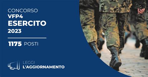 Vfp4 Esercito 2023