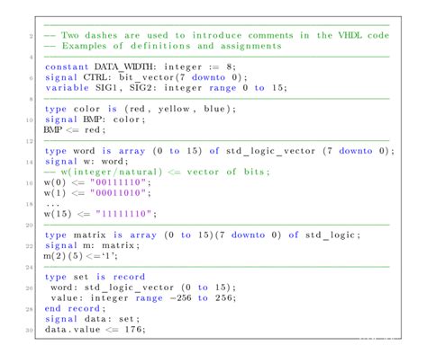 Vhdl Programming By Example By Douglas L Perry
