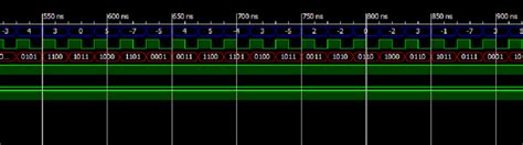 vhdl random function - Xilinx