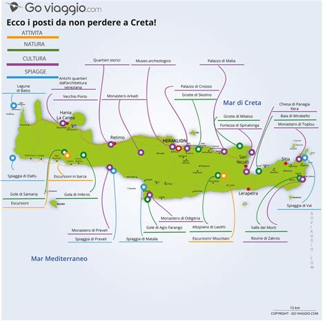 Viaggio A Creta