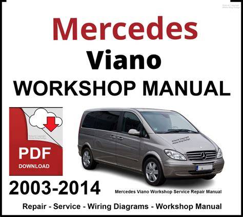Viano User Manuel