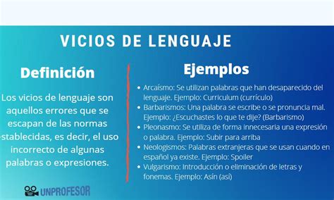 Vicios Del Lenguaje