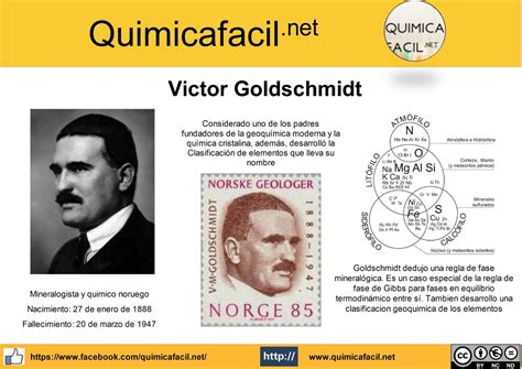 victor goldschmidt biography