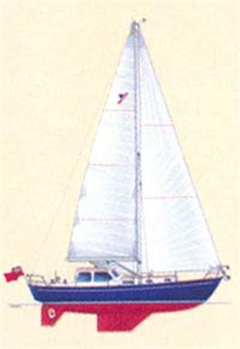 Victoria Shadow Association